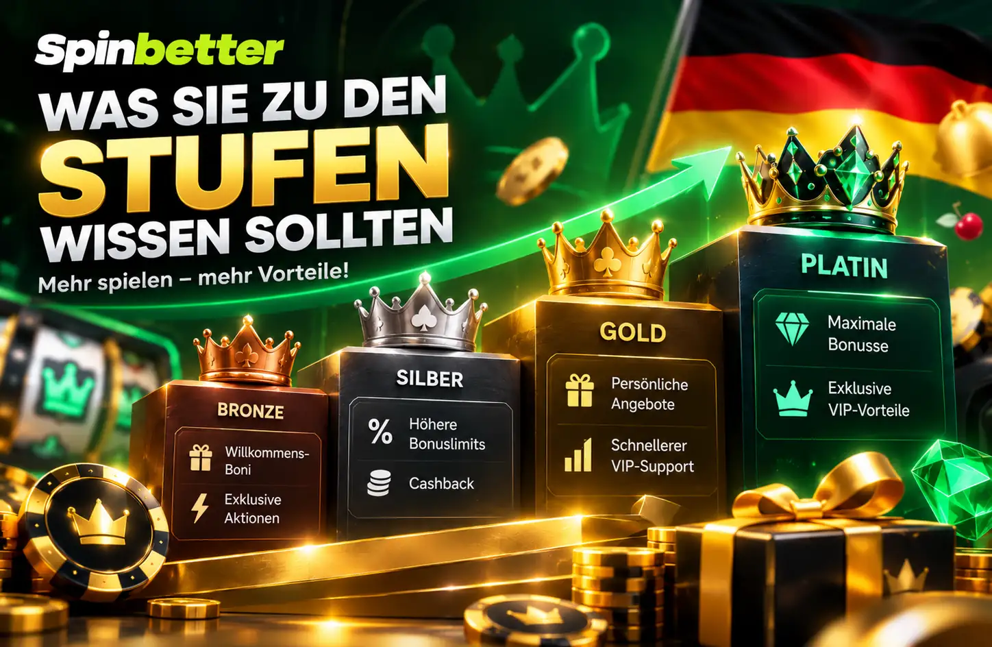 Was Sie zu den SpinBetter Bonusstufen wissen sollten